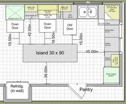 moneysupermarket.com kitchen plan